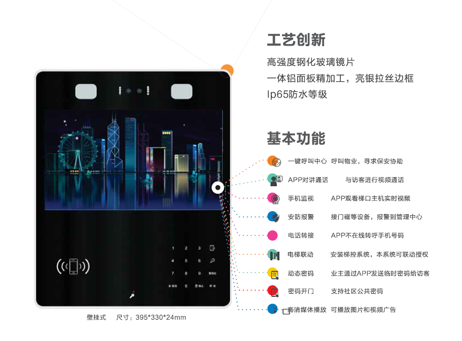 2019年樓宇對講市場的發展走勢展望